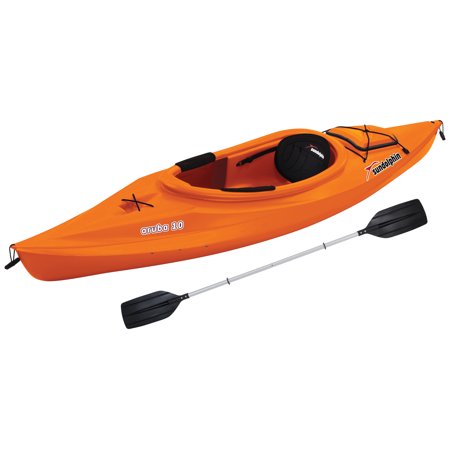 What Are The Kayaks?